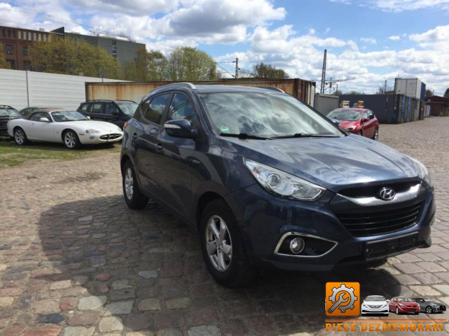 Bloc sigurante hyundai ix35 2013