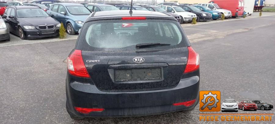 Jante tabla kia ceed 2007